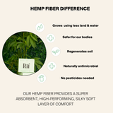 Rif Care - Night Organic Biodegradable Hemp Fiber Long Pads (10 ct)