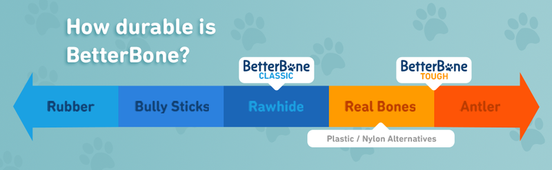SOFT BetterBone All-Natural Sustainable Chew Toy - For SMALL Dogs