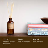 P.F. Candle Co. - Ojai Lavender - 3.5 oz Reed Diffuser