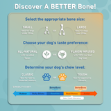 SOFT BetterBone All-Natural Sustainable Chew Toy - For SMALL Dogs