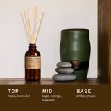 P.F. Candle Co. - Amber & Moss - 3.5 oz Reed Diffuser